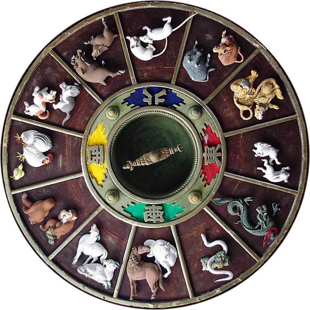Tierkreiszeichen im chinesischen Horoskop
