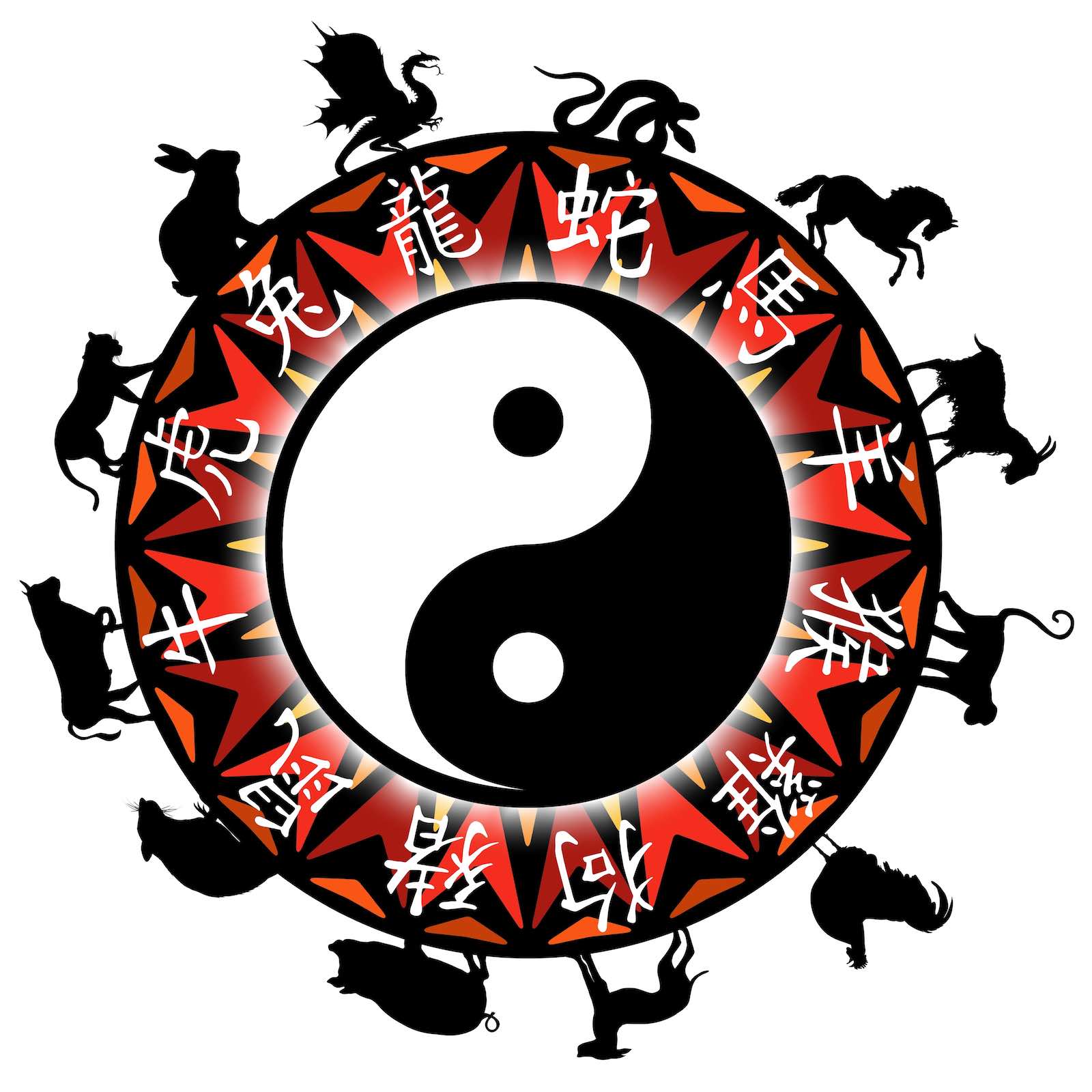 Chinesisches Horoskop - Sternzeichen & Tierkreiszeichen - Unterschied Westliches Horoskop